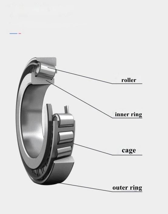 Cnhf 15103s/243 Trailer Agricultural Machinery Auto Bearing Repair Kit Inch Taper Roller Bearing