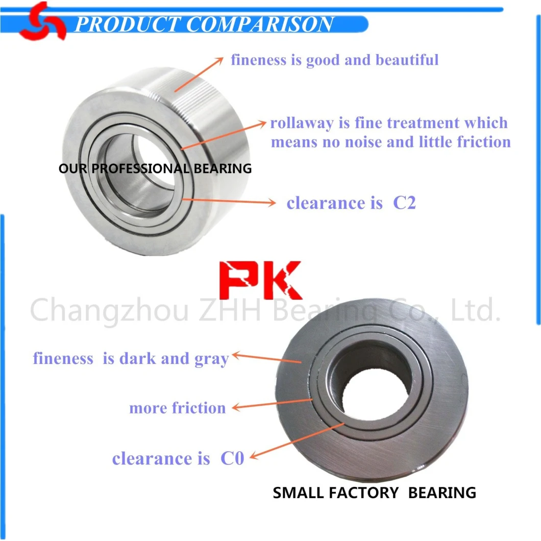 Yoke Type Track Roller Bearings Motorcycle Spare Part Bearing Needle Roller Bearings