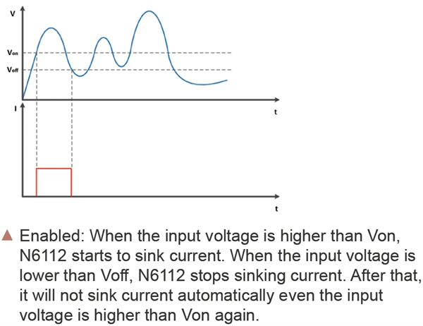 Low Voltage High Current DC Electronic Load Used for Fuel Cell Short Stack Test